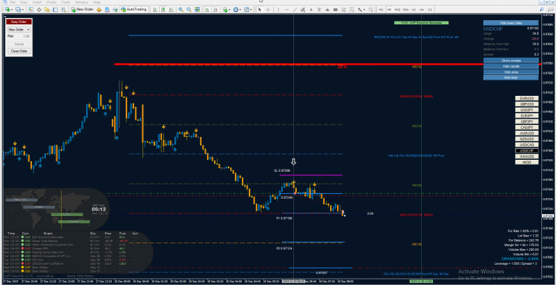 USD CHF H.png