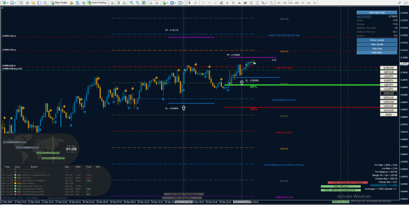 AUDUSD 5.png