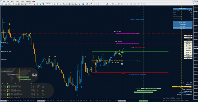 USDJPY M15.png