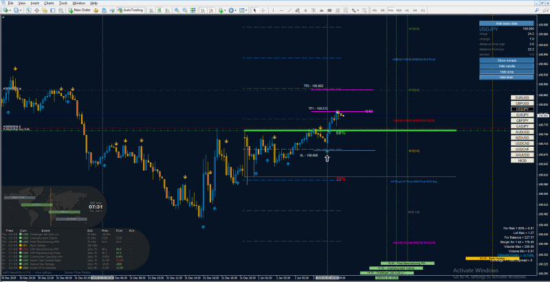 usdjpy m15a.png