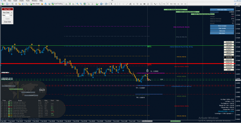 AUDUSD 6.png