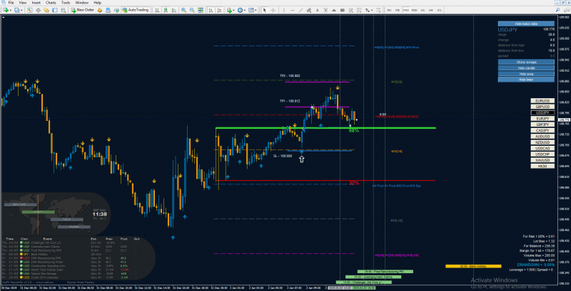 uasjpy m15.png
