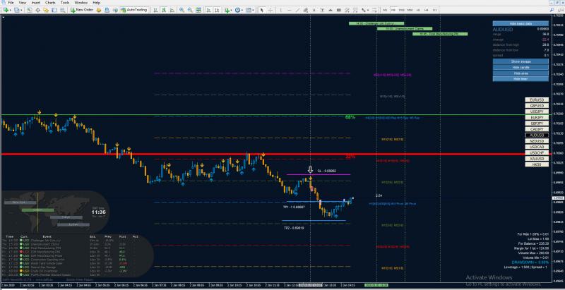 AUDUSD 7.png