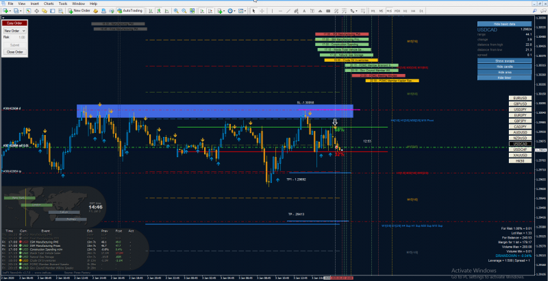 USDCAD 15.png