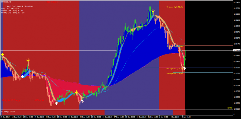 cci zones.png