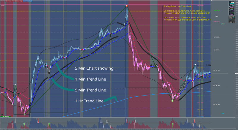 5min chart v1.png