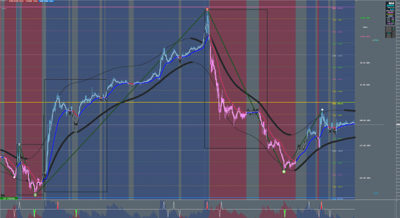 5min chart v2.png