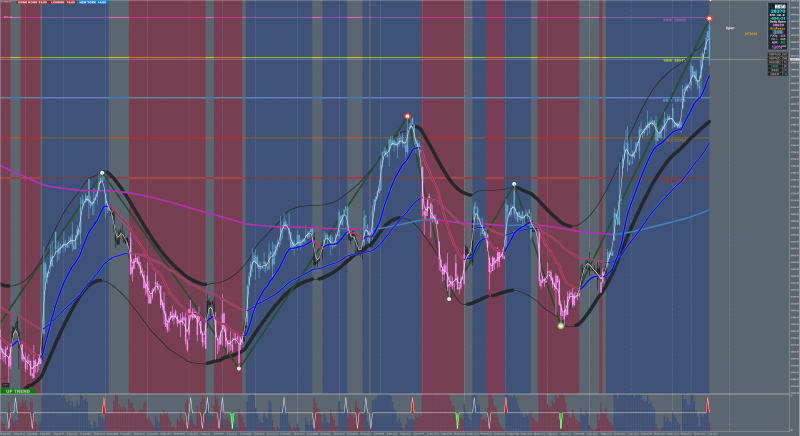 4hr chart.png