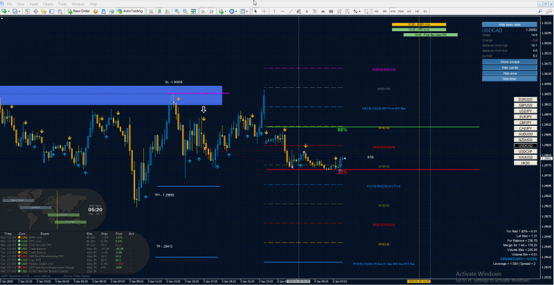 usdcad wrong.png