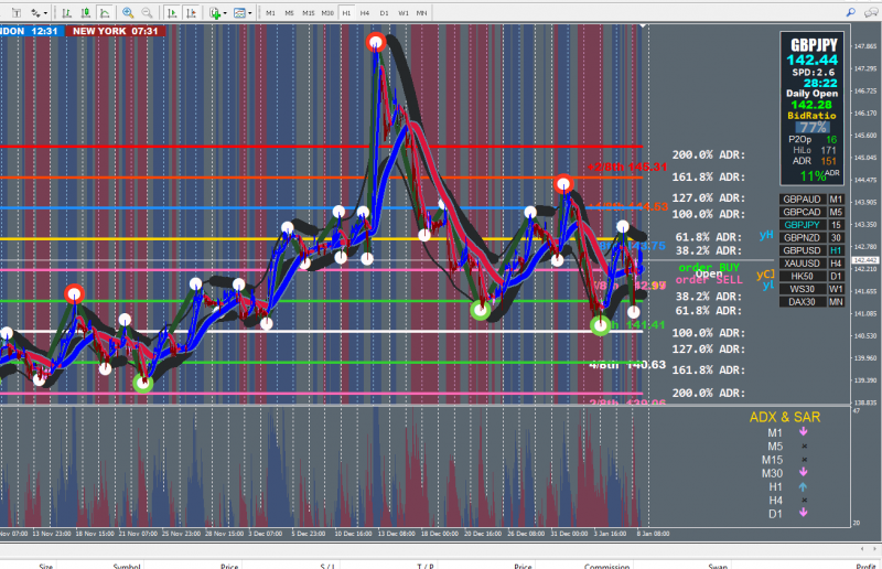 GBPJPY - D1 – 16.png