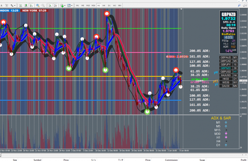 GBPNZD - D1 – 16.png