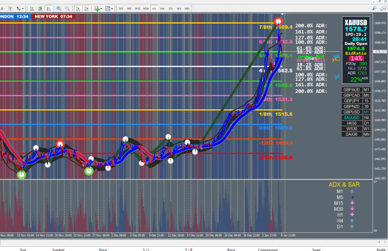 XAUUSD - D1 - 8.png