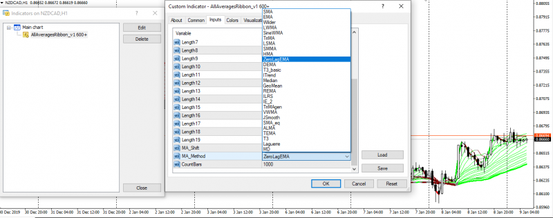 EURCAD_20200109a.png