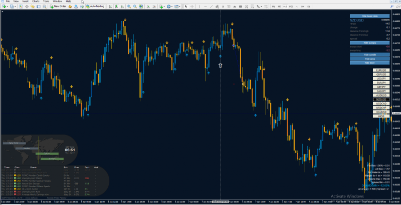 nzdusd 01.png