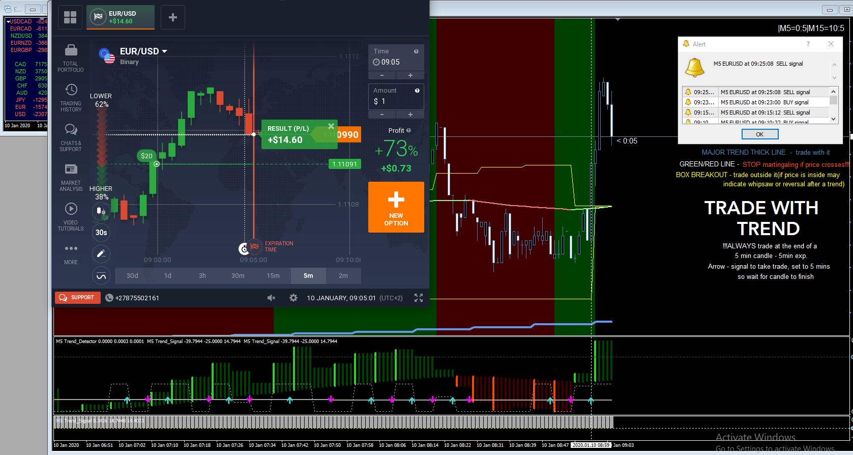 forex stream