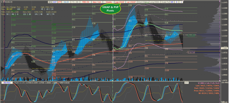 vwap_poc_pivots.png