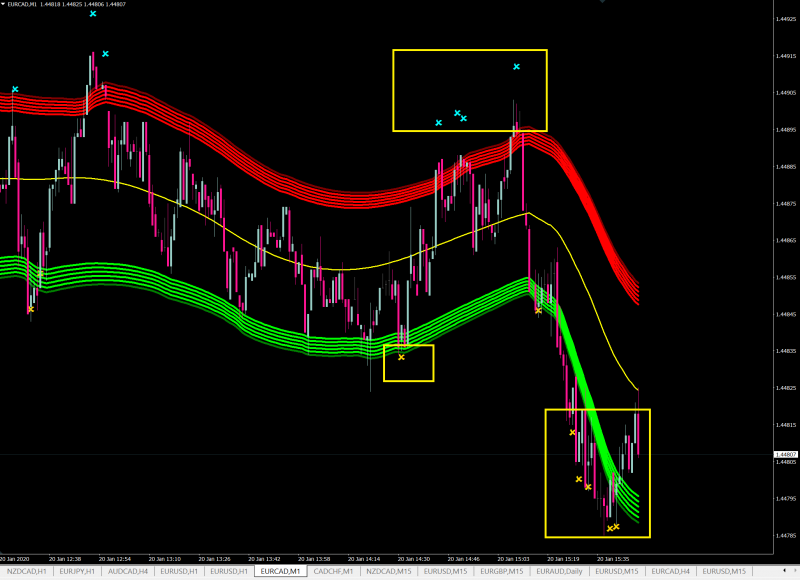 Indicator - No Alerts 1.png