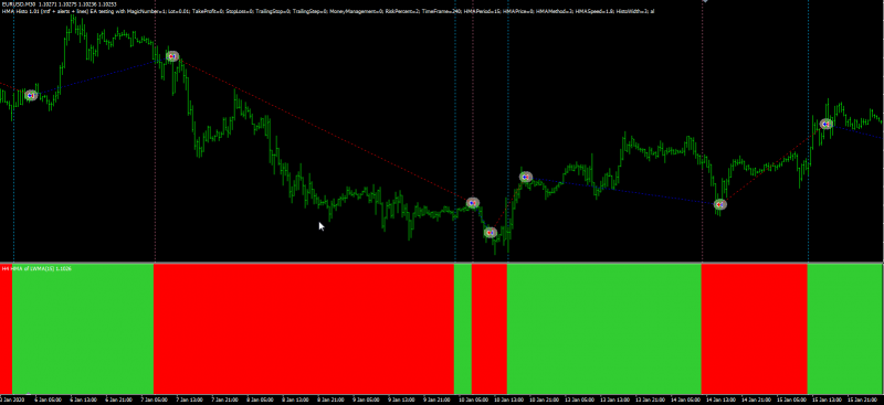 2020_01_25_06_49_37_5907133_Alpari_ECN1_EURUSD_M30_.png