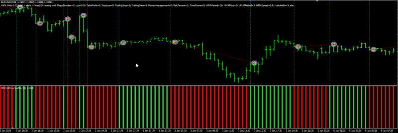 2020_01_25_06_56_55_5907133_Alpari_ECN1_EURUSD_M30_.png