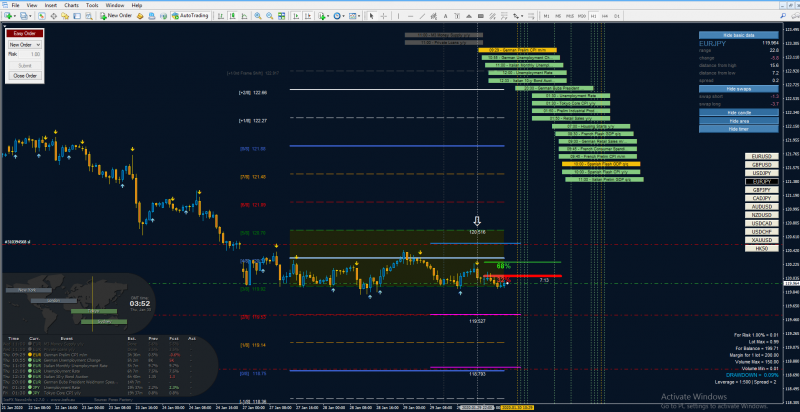 eurjpy h1.png