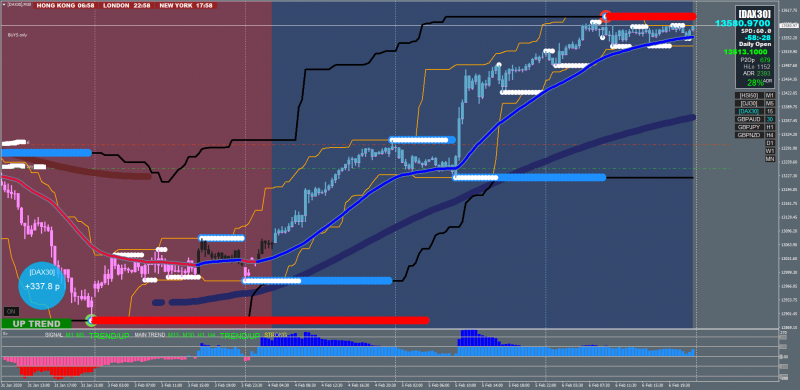 [DAX30]M30.png