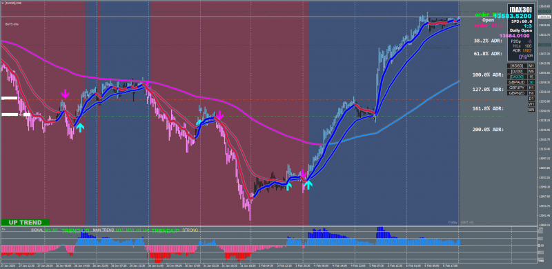 [DAX30]M30_34_10.png