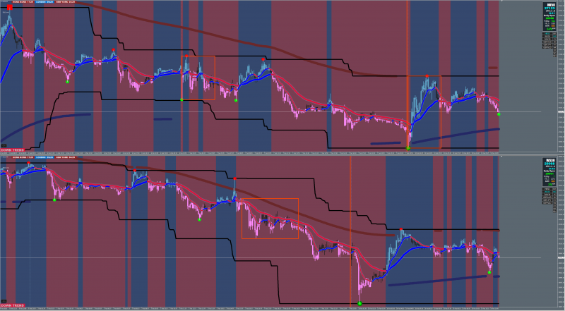 XARD TRADING v10.png