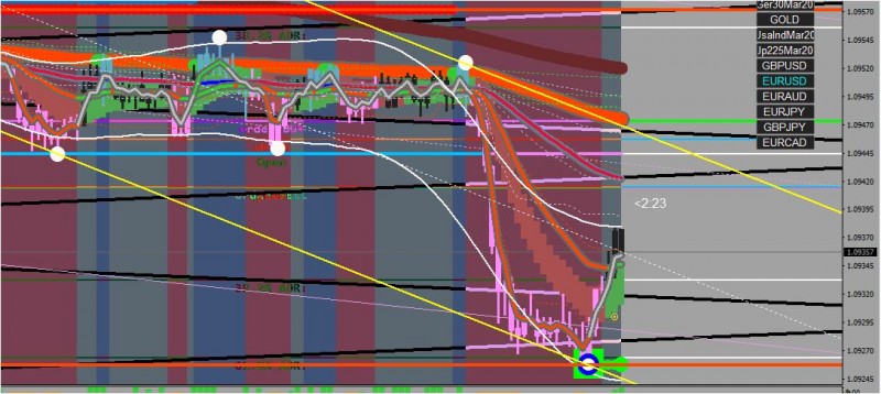 eurusd.JPG