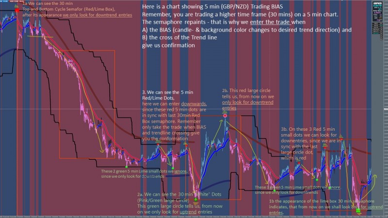 XARD Trading v10 explanation.jpg