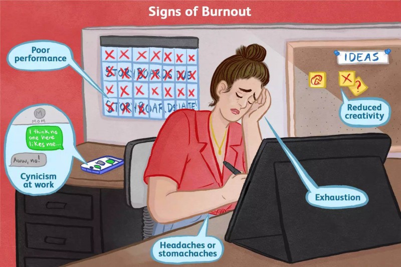 signs-of-burnout-from-work.jpg