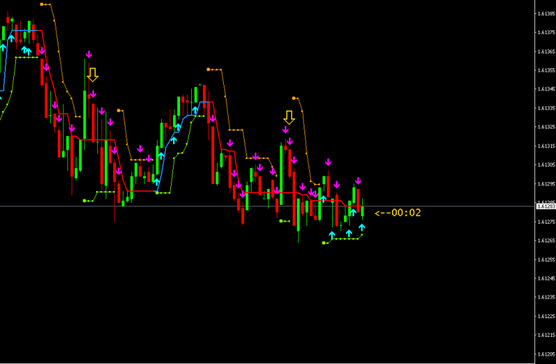 EURAUD.png