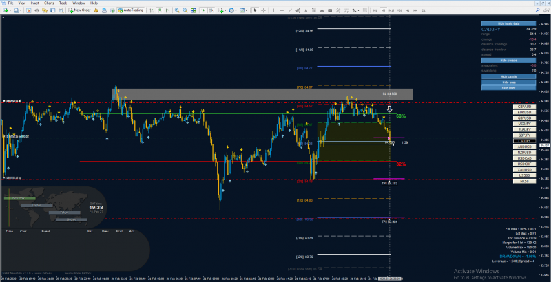 CADJPY ZZ.png