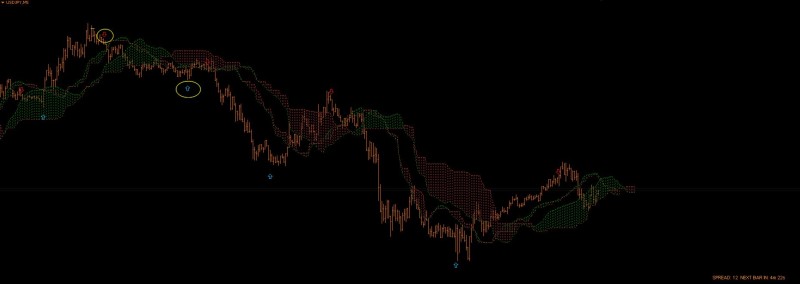 2020-02-25 18_55_38-51237795_ FXCM-USDDemo02 - [USDJPY,M5].jpg