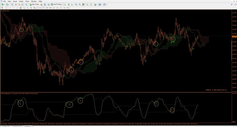 FXCM - [USDJPY,M5].jpg
