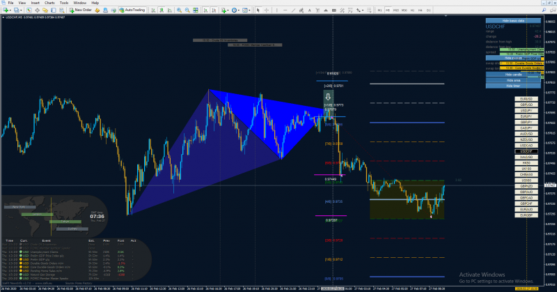 usdchf day.png