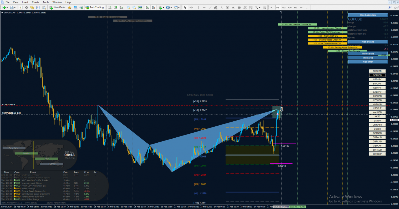 gbpusd a.png