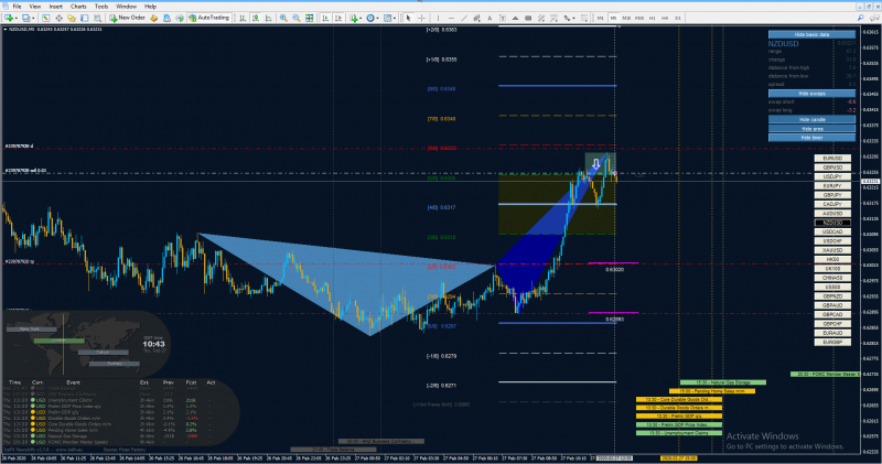 nzdusd q.png