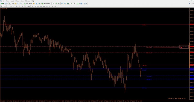 FXCM - [USDJPY,M5] - Label Example.jpg