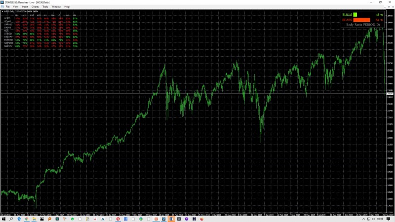 cja INDICATOR.jpg