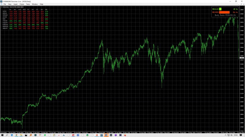 cja INDICATOR.jpg