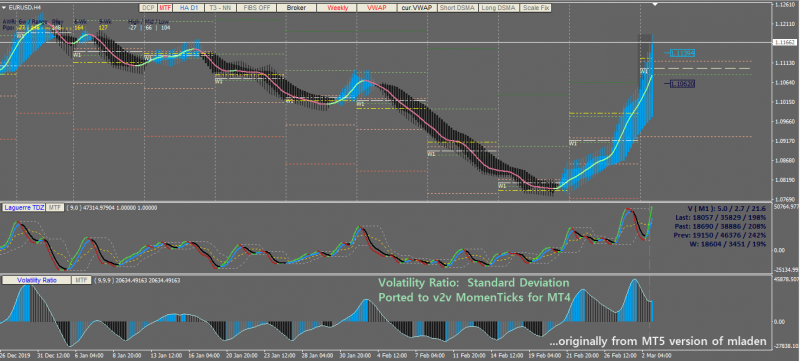 ported_volatility_ratio.png