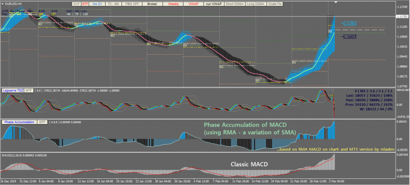 classic_macd.png