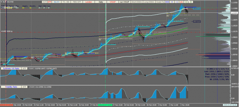 adaptive_svix_vola_ratio.png