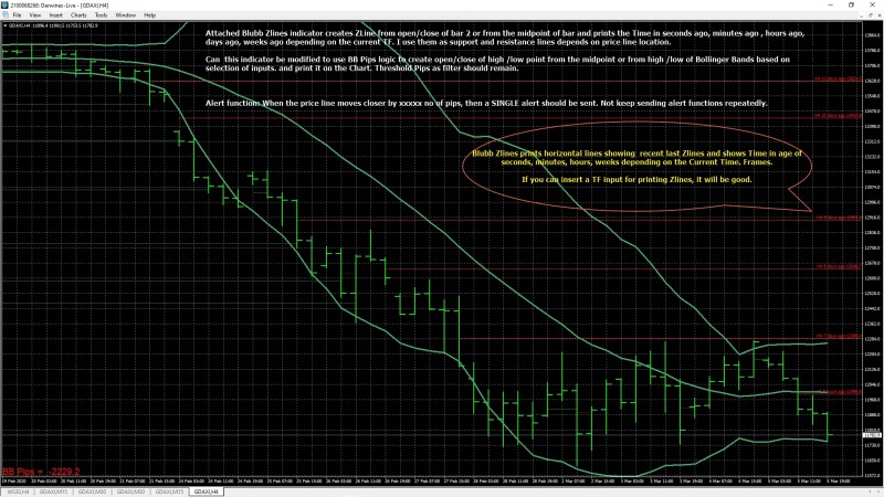 bollinger band pips for Pacois.jpg