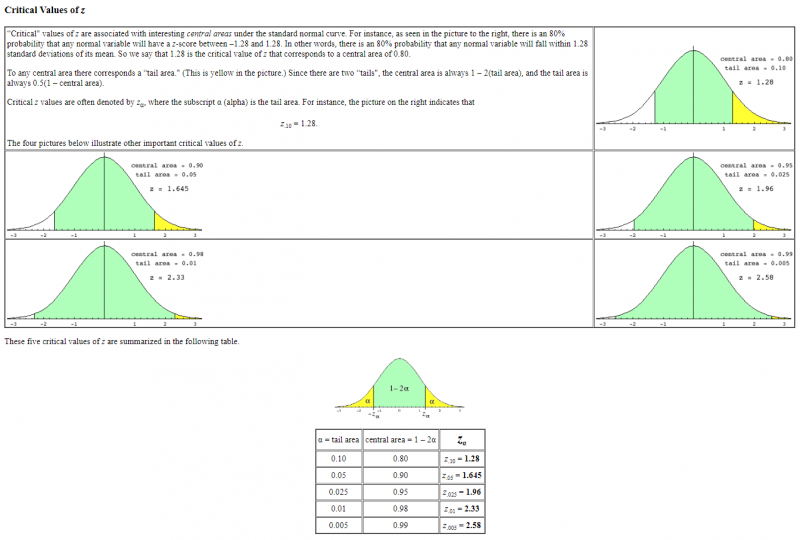 z-scores_1.png