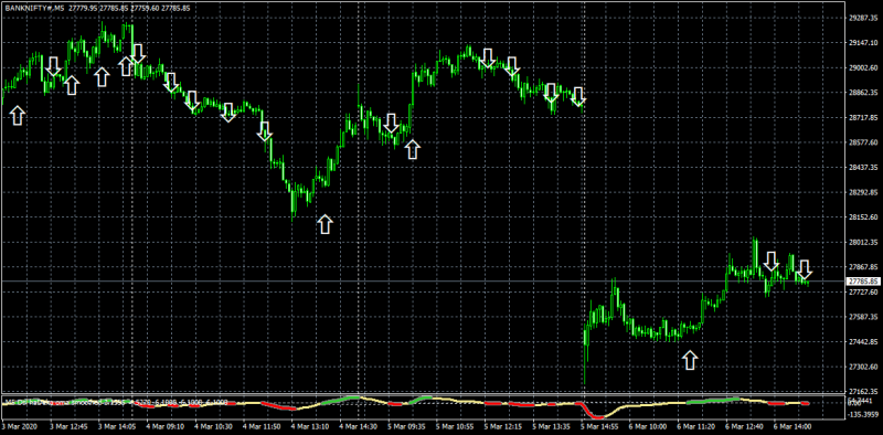 BANKNIFTY#M5.png