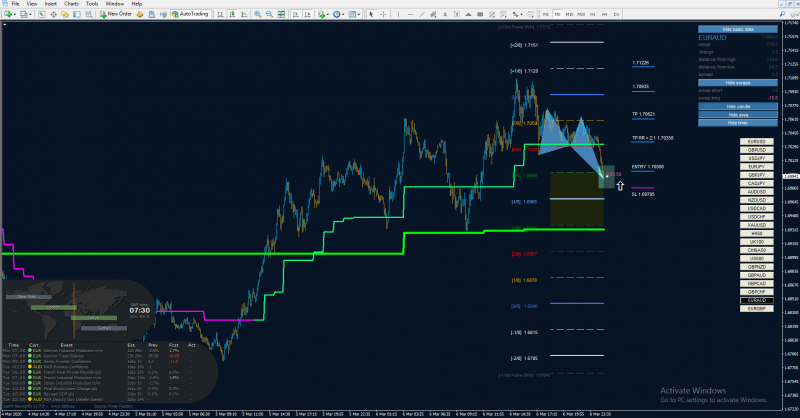 EURAUD.png