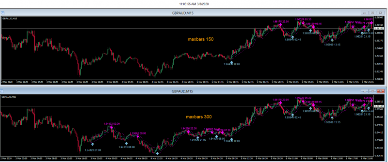 3-8-2020 10-40-11 AM-max bars example.png