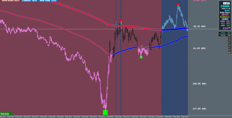 1 Min Enhabced Scalper Mode.png