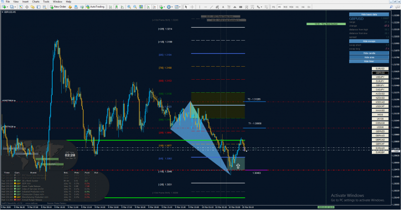 GBPUSD B.png